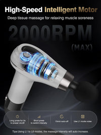 Massage Gun with Upgraded Extension Handle, Percussion Deep Tissue Back Massager with 4 Massage Heads & 6 Speed Levels, Muscles/Neck/Shoulders/Waist/Legs Massager for Pain Relief, Gifts