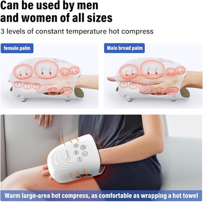 Massage Gun & Hand Massager with Heat and Compression for Arthritis and Carpal Tunnel