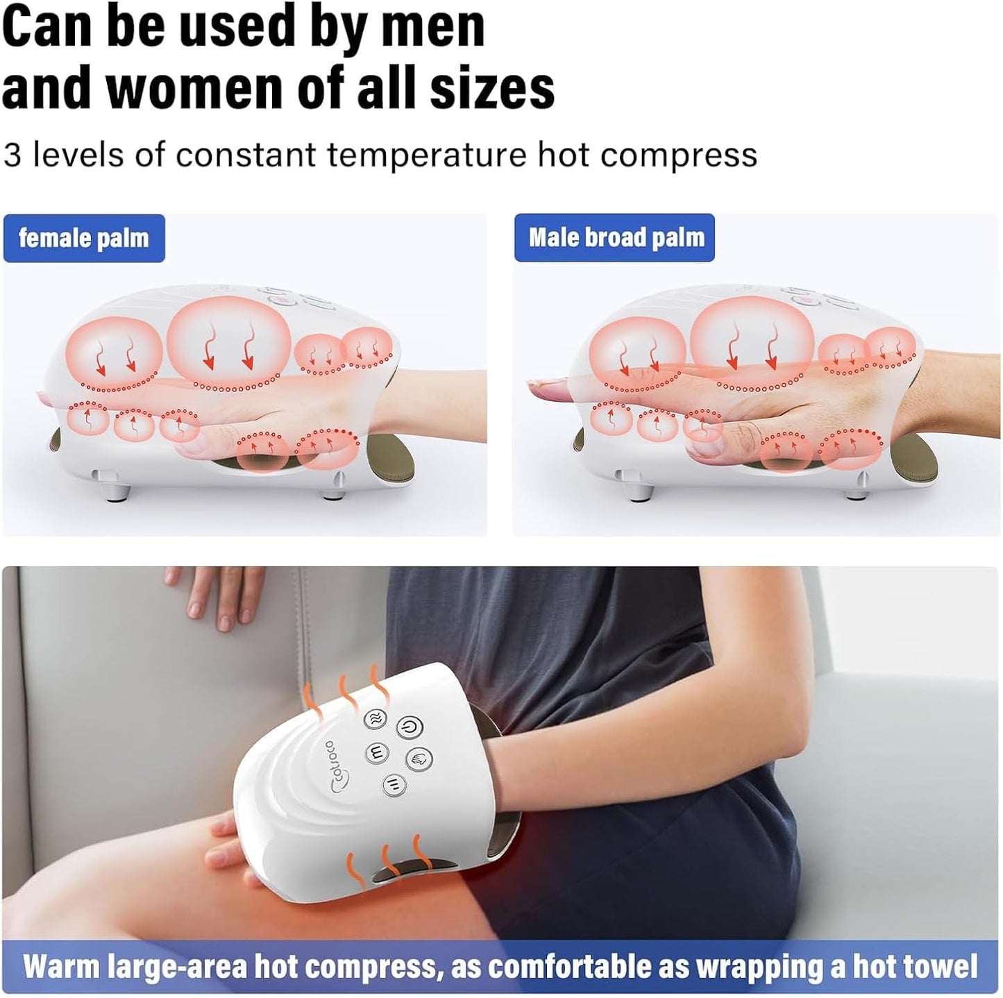 Massage Gun & Hand Massager with Heat and Compression for Arthritis and Carpal Tunnel