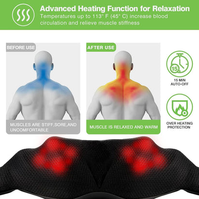 Neck Massager, Shiatsu Shoulder Massager with Heat, Portable 3D Ergonomic Deep Tissue Shoulder and Back Massager for Pain Relief, Birthday and Christmas Gifts for Mom and Dad, Men and Women
