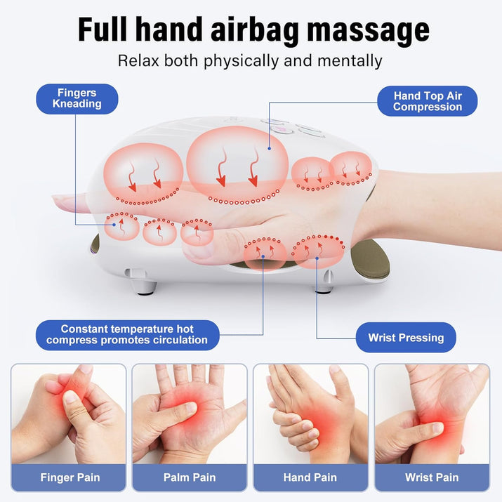 Massage Gun & Hand Massager with Heat and Compression for Arthritis and Carpal Tunnel