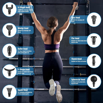 Massage Gun & Hand Massager with Heat and Compression for Arthritis and Carpal Tunnel