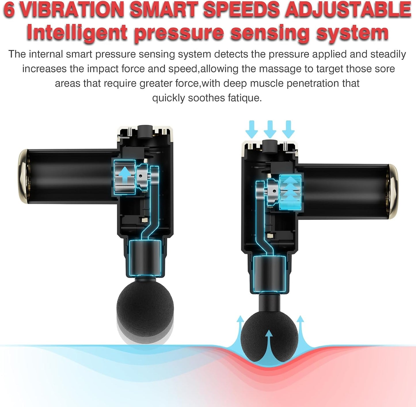 Massage Gun, Massage Gun Deep Tissue for Pain Relief with 4 Massage Heads & 6 Speeds, Electric Mini Handheld Body Massager for Any Pain Relief, Best Gifts for Dad and Mom