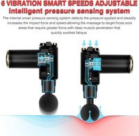 Massage Gun, Massage Gun Deep Tissue for Pain Relief with 4 Massage Heads & 6 Speeds, Electric Mini Handheld Body Massager for Any Pain Relief, Best Gifts for Dad and Mom